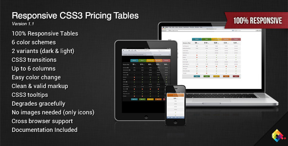 Responsive CSS3 Pricing Tables