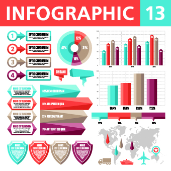 Best Infographic Charts