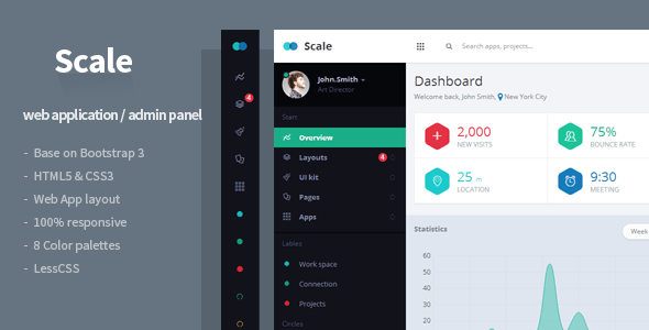 scale-web-application-admin-template