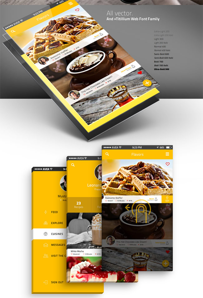 Cafegrapp-IOS-8-App-Design-UI-Kit