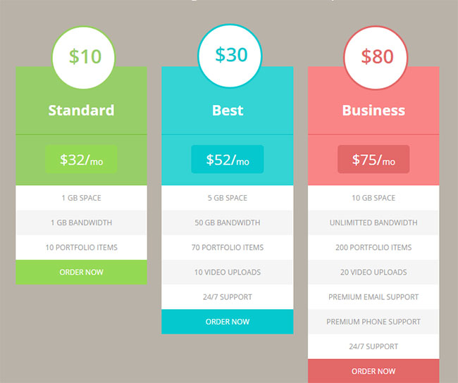 syte pricing